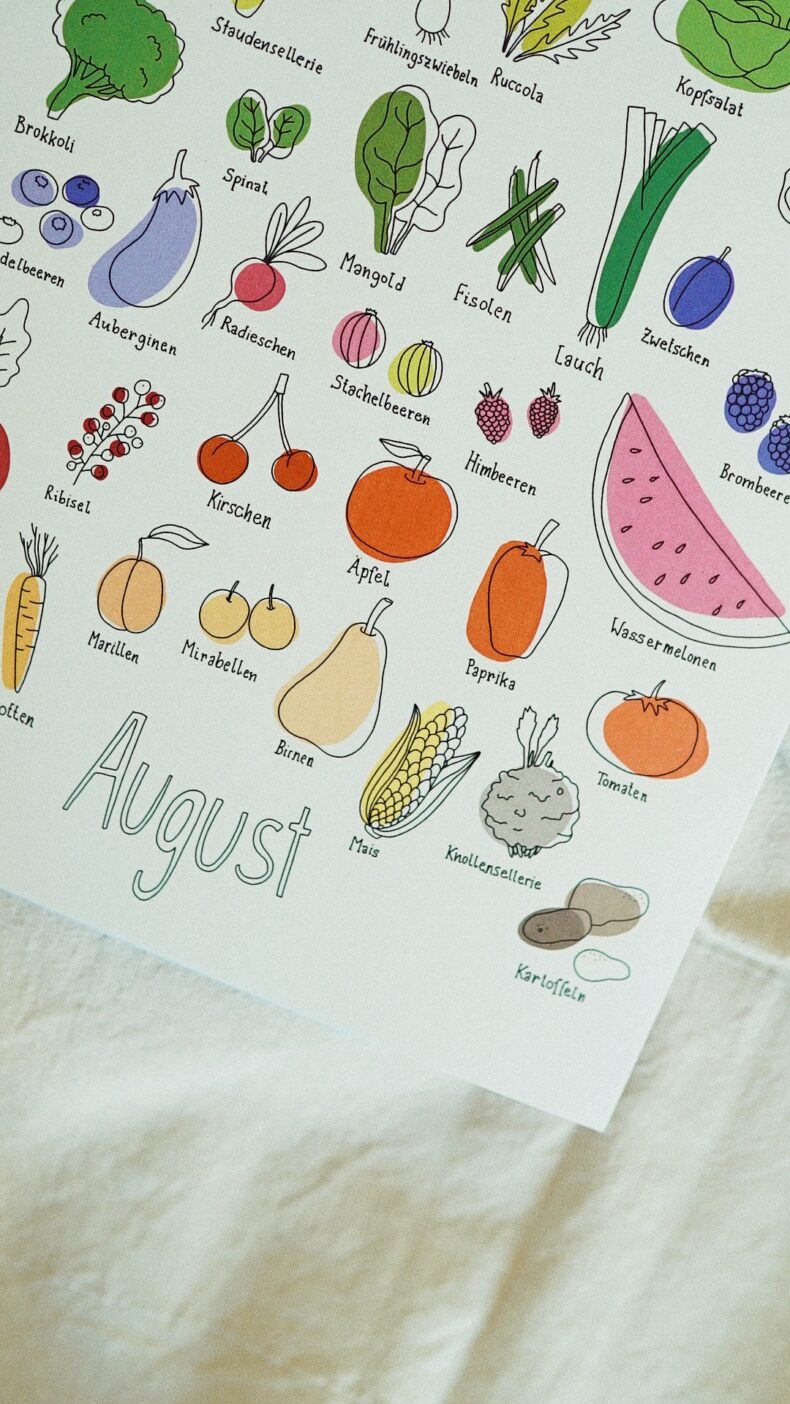 SAISON KALENDER